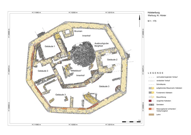 Baustrukturen und Hofflächen im Innenbereich der Holsterburg (Plan: LWL-Archäologie für Westfalen/M. Thede).